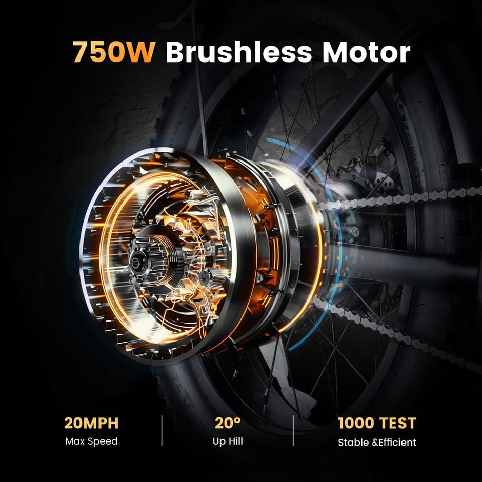 CyCrown Run Mini Electric Bike – 38 Mile Range | 20 MPH Top Speed | 750W Fat-Tire E-Bike