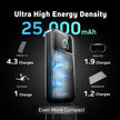 Denvix PowerX Portable Power Bank – 25,000mAh Capacity | 250W Output | Laptop & Multi-Device Fast Charging